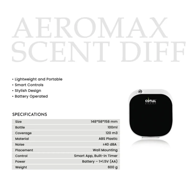 Specifications of Aeromax Diffuser Machine