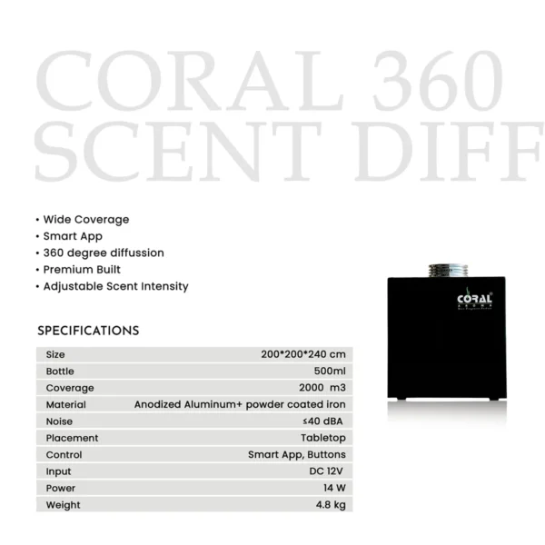 Specifications of Coral 360 Diffuser Machine