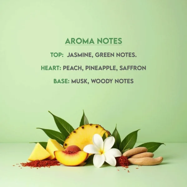 EMAAR AROMA NOTES