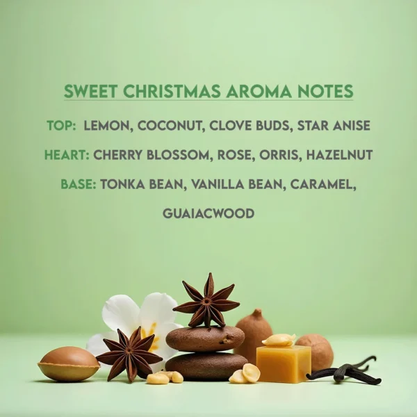 SWEET CHRISTMAS FRAGRANCE NOTES